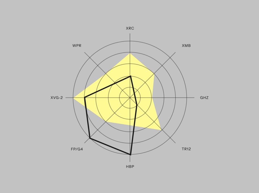 Frame 1963242366
