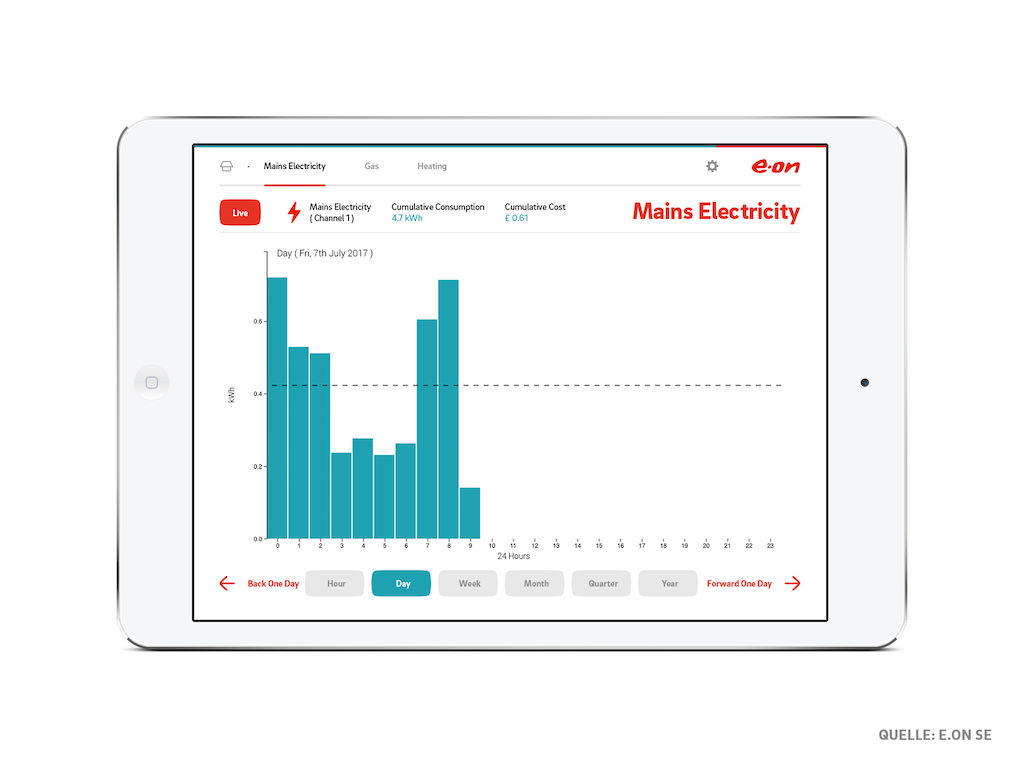Eon App Small