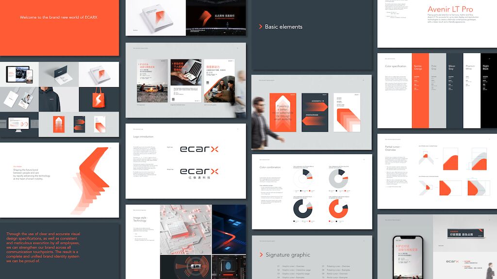 ECARX-Guidelines