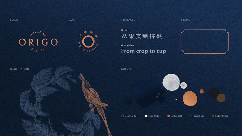 Rebrand Origo After 3 Basic Elements