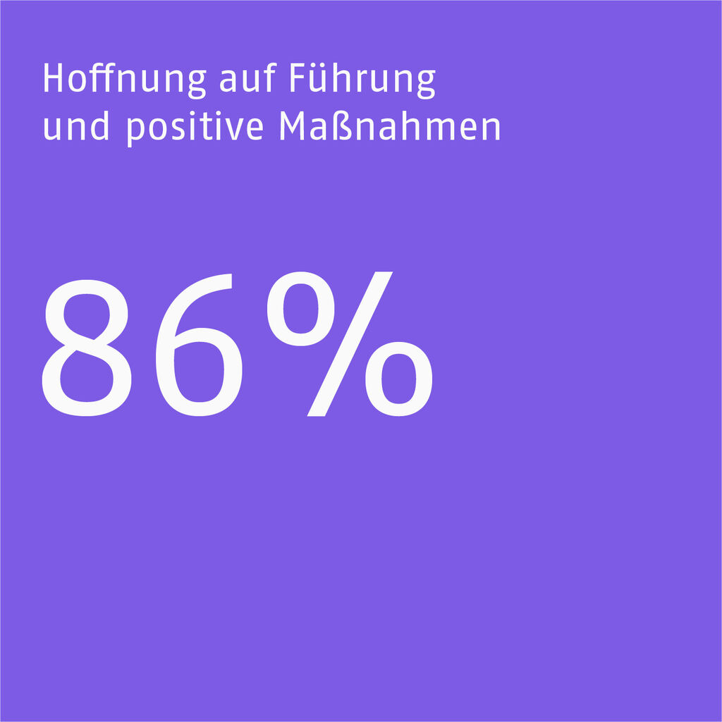 KPI3 deutsch